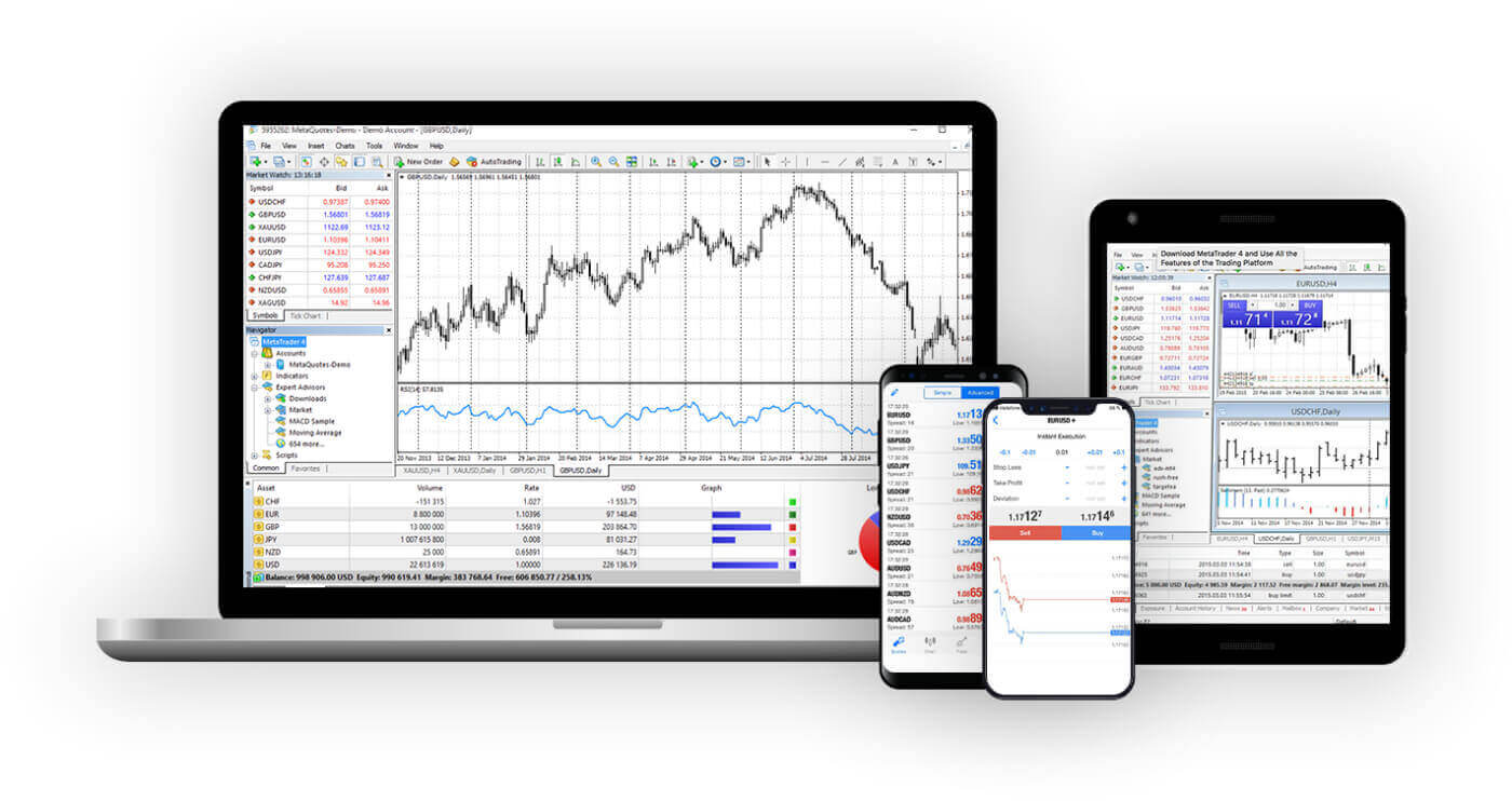 Laai af, installeer en meld aan by Octa Meta Trader 4 (MT4), Meta Trader 5 (MT5), cTrader vir Web, Desktop, Android, iOS