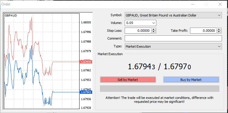 Как использовать плагин Autochartist для MetaTrader в OctaFX Как использовать плагин Autochartist для MetaTrader в OctaFX