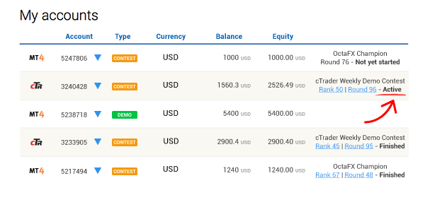 OctaFX Trader Weekly Demo Trading Contest - Up to 400 USD OctaFX Trader Weekly Demo Trading Contest - Up to 400 USD