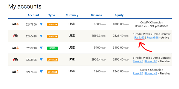 OctaFX Trader Weekly Demo Trading Contest - Up to 400 USD OctaFX Trader Weekly Demo Trading Contest - Up to 400 USD